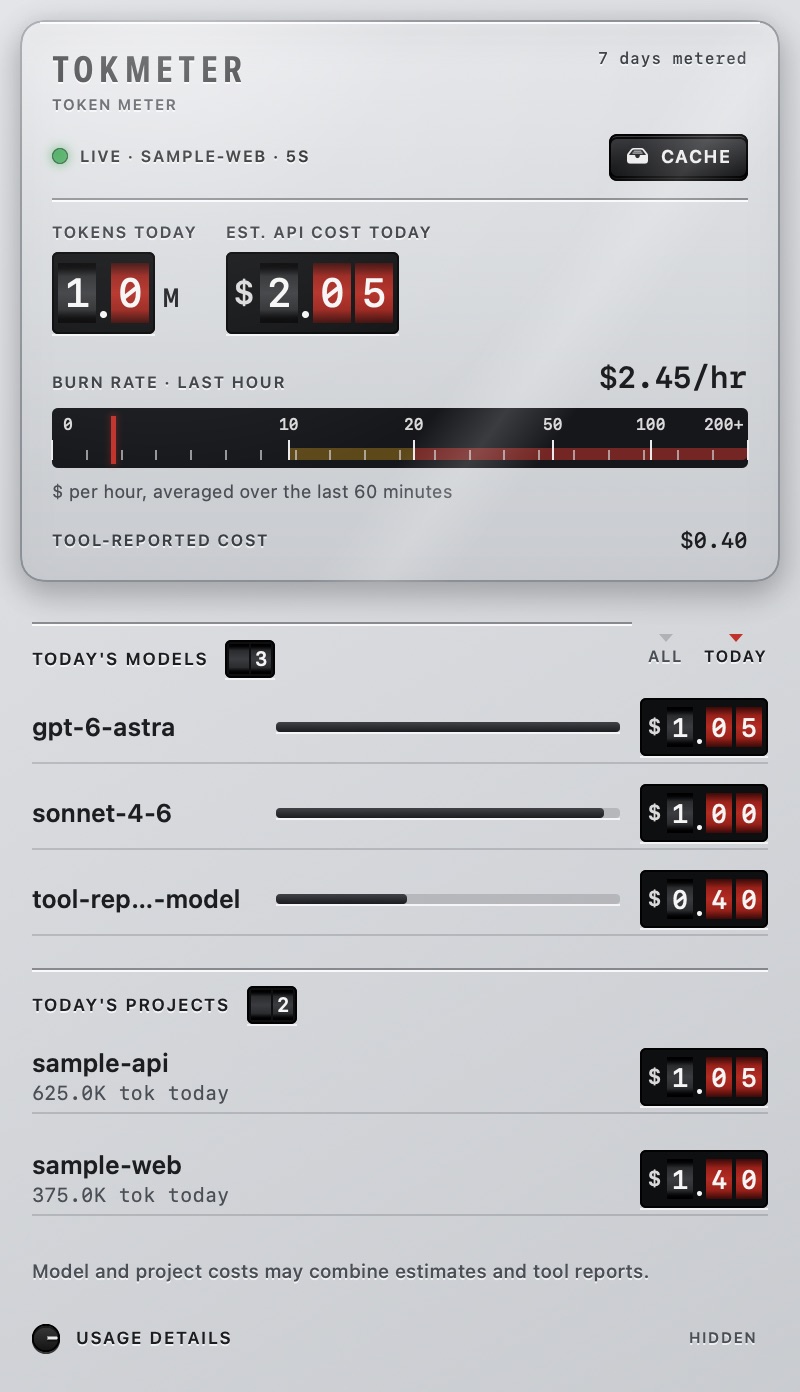 The Meter theme, sample data.