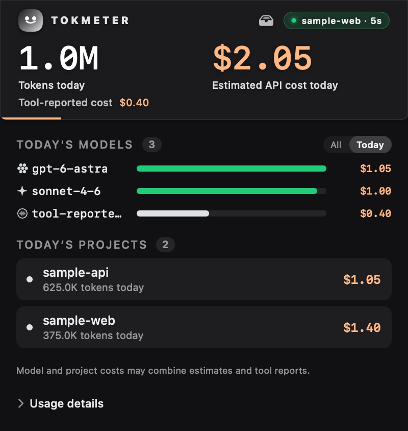 The Carbon theme, sample data.